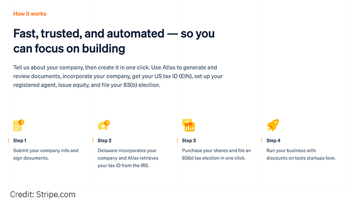 Stripe overview