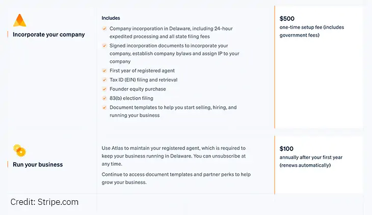 Stripe Atlas pricing